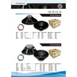 15'' Hoparlör (Drive 15)