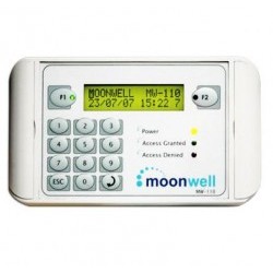 ​PDKS - Proximity Kart Okuyucu (Su Geçirmez)