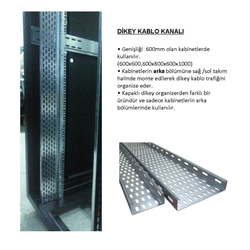 32U Dikey organizer sağ-sol tk. Kapaklı